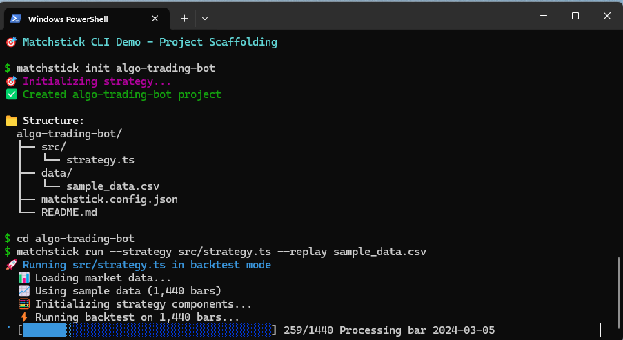 Matchstick CLI project scaffolding with realistic trading strategy setup